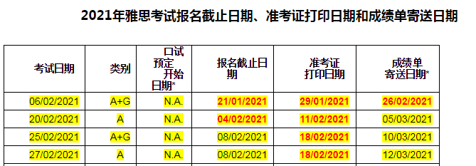 可按栏目接着查阅相关条目