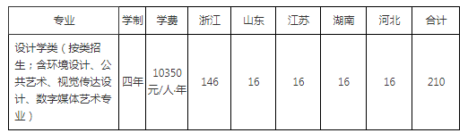 若从搜索引擎进入