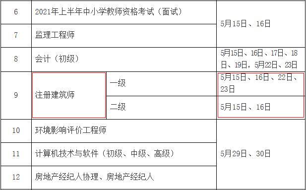 可按栏目接着查阅相关条目