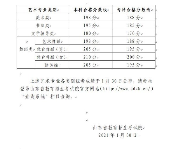 需要原文时请核对应栏目发布页