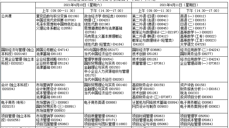 相关阅读
