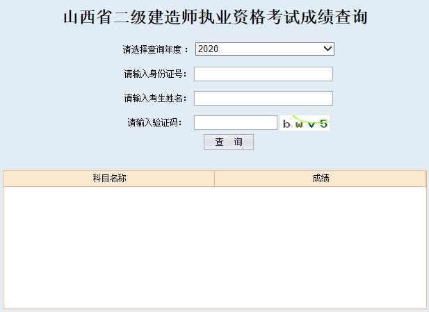 2020年山西二级建造师资格考试成绩