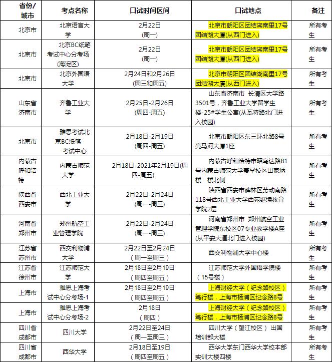 关于2月27日场次北京外国语大学用于