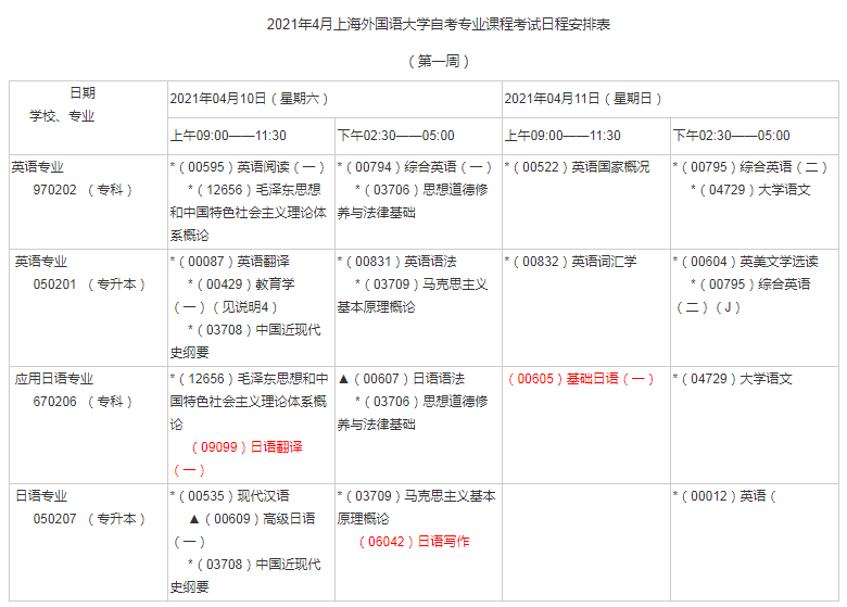 若从搜索引擎进入