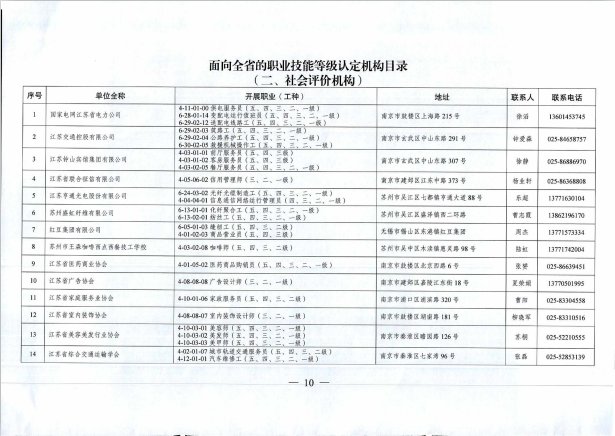 可按栏目接着查阅相关条目