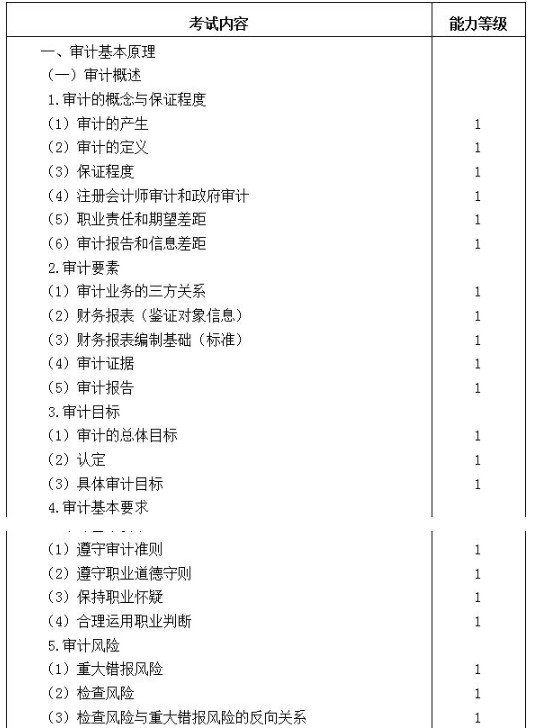 可按栏目接着查阅相关条目