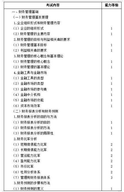 2020年注册会计师考试大纲和新教材