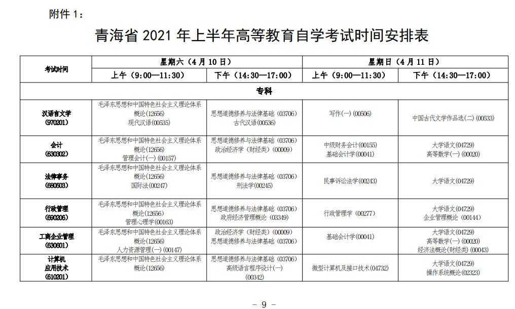 需要原文时请核对应栏目发布页