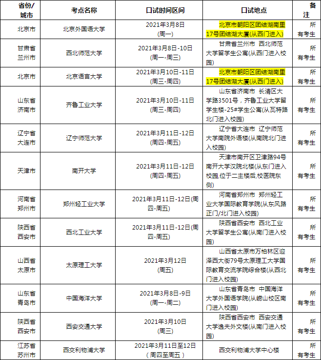 雅博app下载入口安全访问