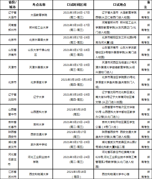 若从搜索引擎进入