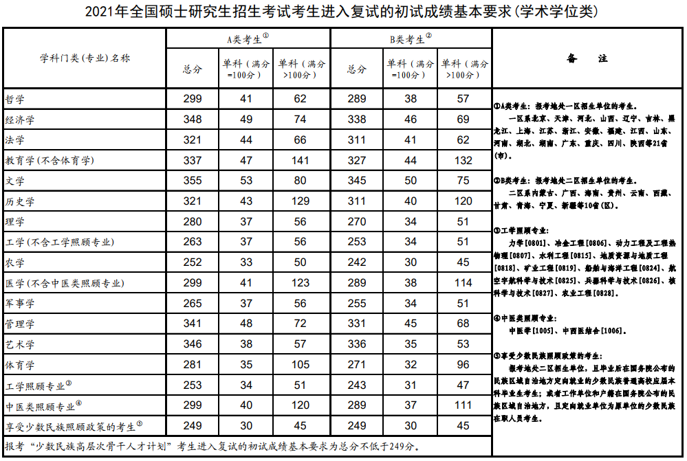 雅博app官网登录入口
