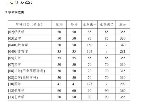雅博app下载入口新手怎么玩