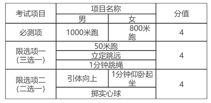 需要原文时请核对应栏目发布页
