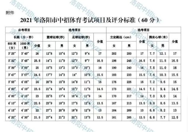 相关阅读