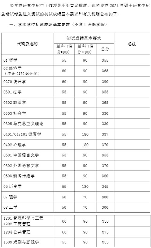 本站按公开材料组织页面