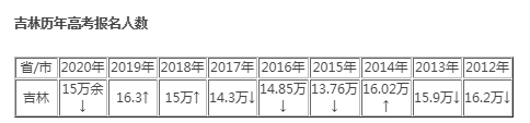 雅博app官网登录入口