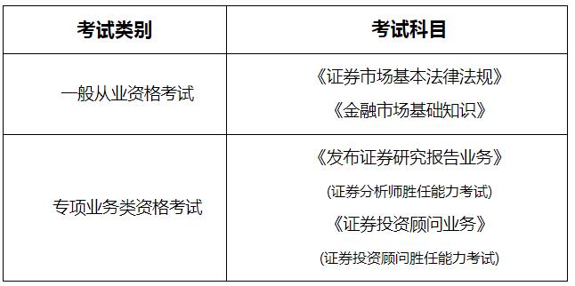 2.jpg 2020年3月起证券业从业人员管理实