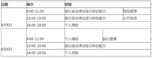 可按栏目接着查阅相关条目