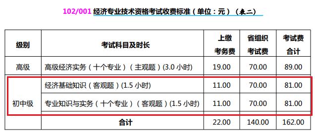 相关阅读