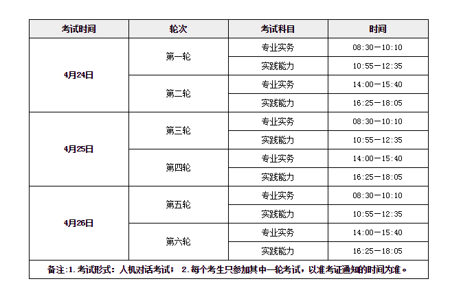 可按栏目接着查阅相关条目