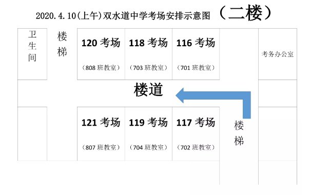 2021年天津市滨海新区塘沽高等雅博
