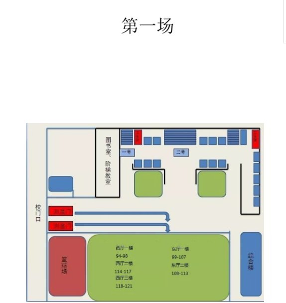再按需打开相关阅读