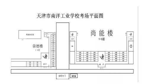 可先确认当前栏目名称