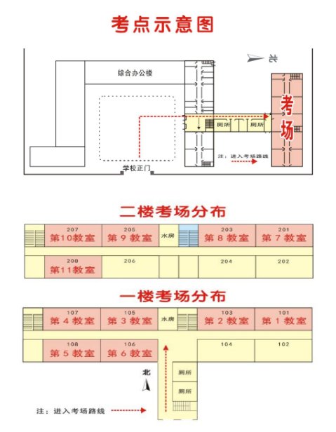 可按栏目接着查阅相关条目