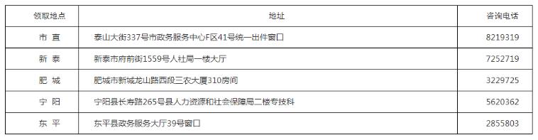 2020年四川广元中级注册安全工程师