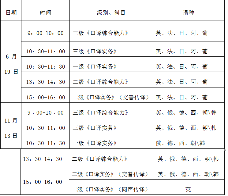 安徽 · 吉林 · 主页 · 天津 