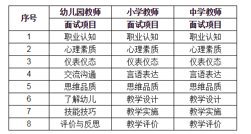 相关阅读