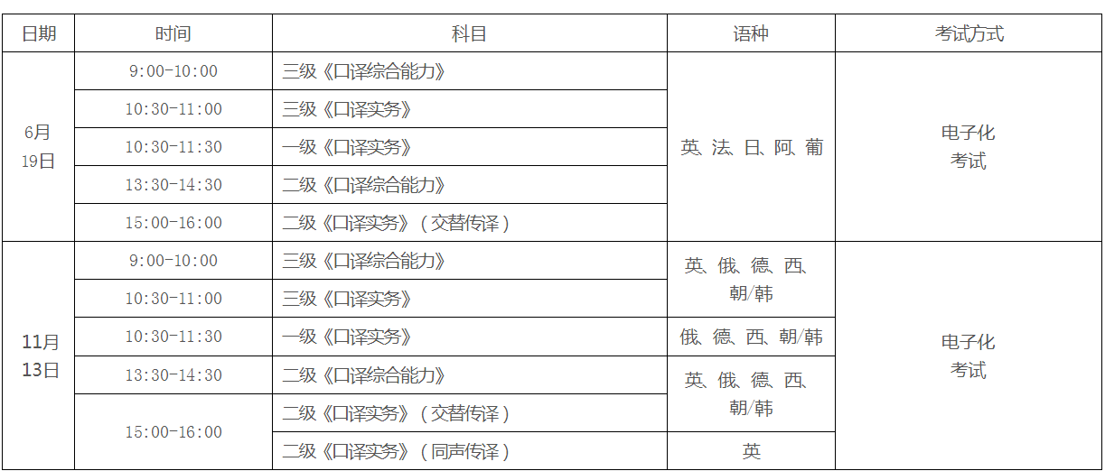若从搜索引擎进入