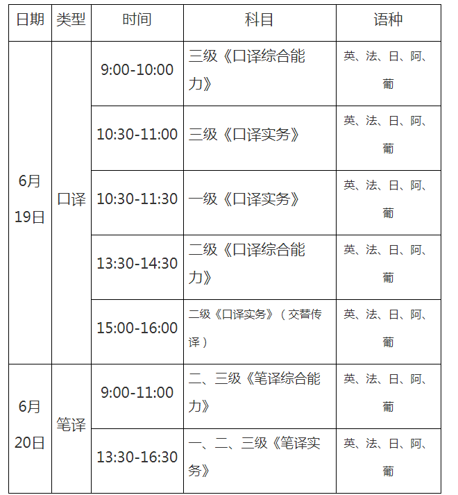 相关阅读