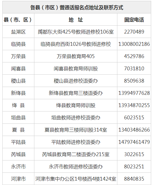 30日上海普通话水平测试报名公告