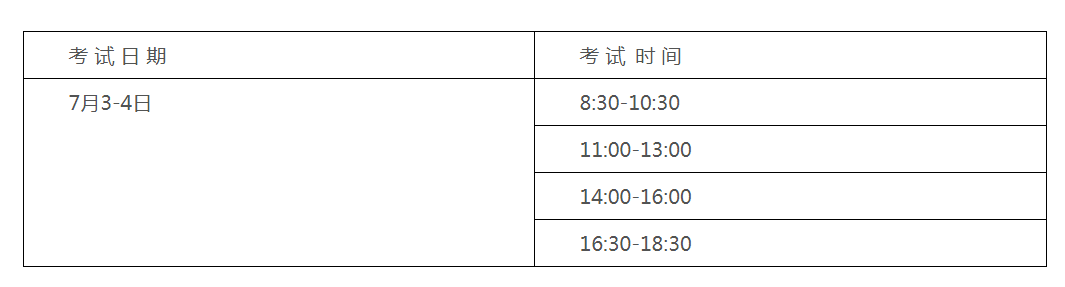 2021年浙江卫生高级专业技术资格考