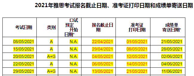 可按栏目接着查阅相关条目