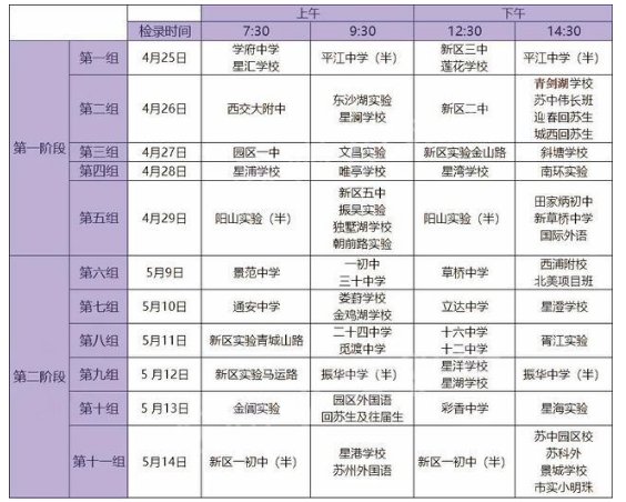 2020山东烟台中考正式拉开序幕 5