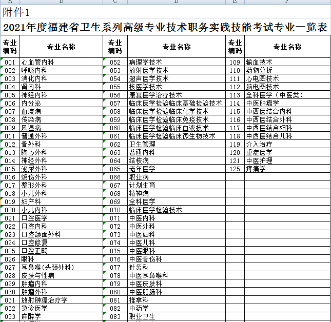 若从搜索引擎进入