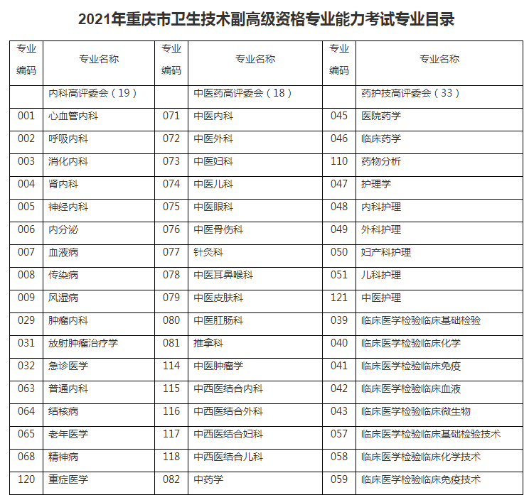 本站按公开材料组织页面