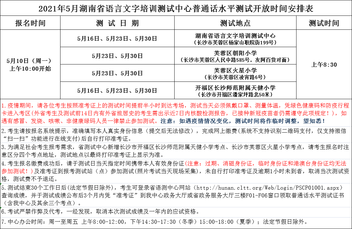 2021年五月份广西贵港市普通话水平