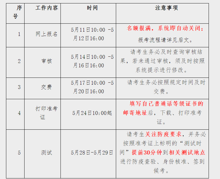 可先确认当前栏目名称