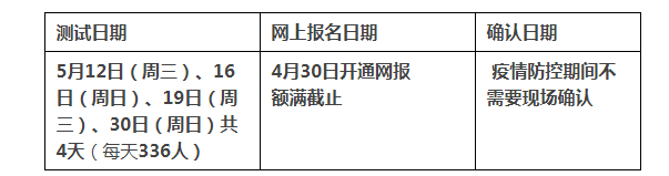 可按栏目接着查阅相关条目