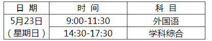 相关阅读