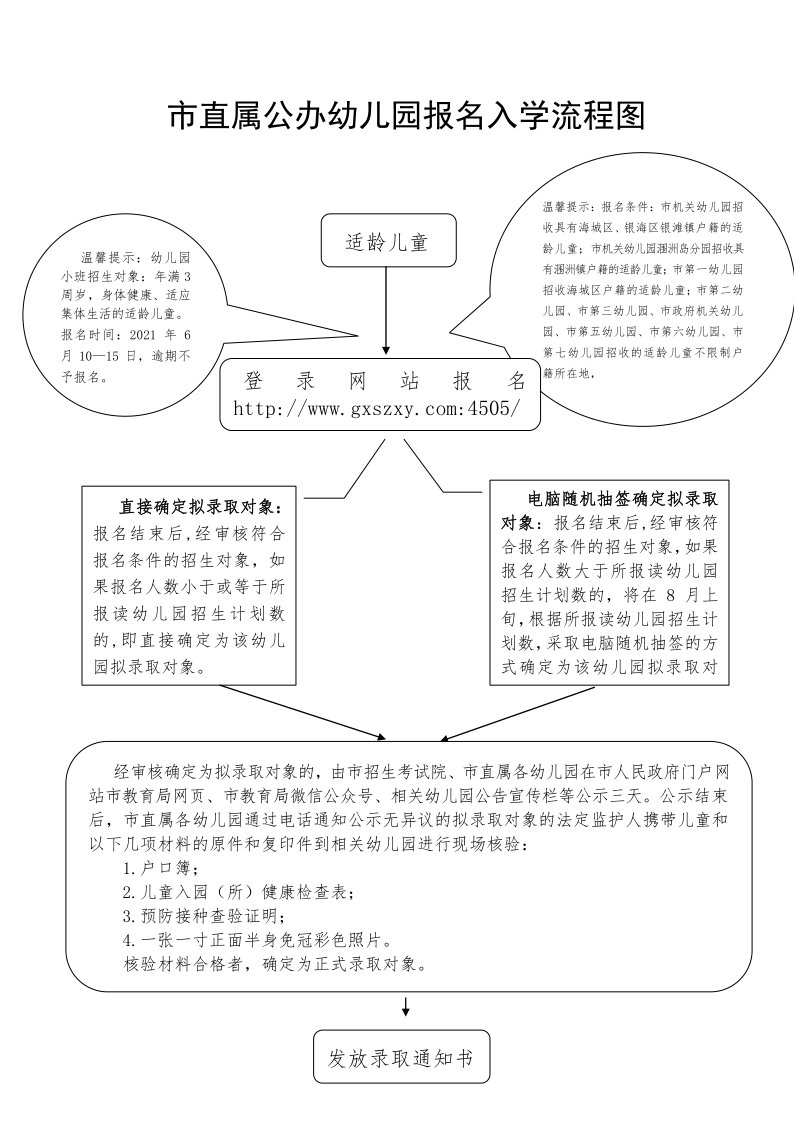 2017广西来宾小升初报名要带什么