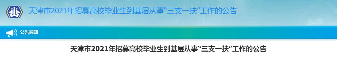 2021年云南三支一扶报名时间