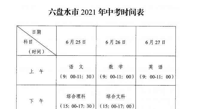 2020年甘肃白银中考人数16031