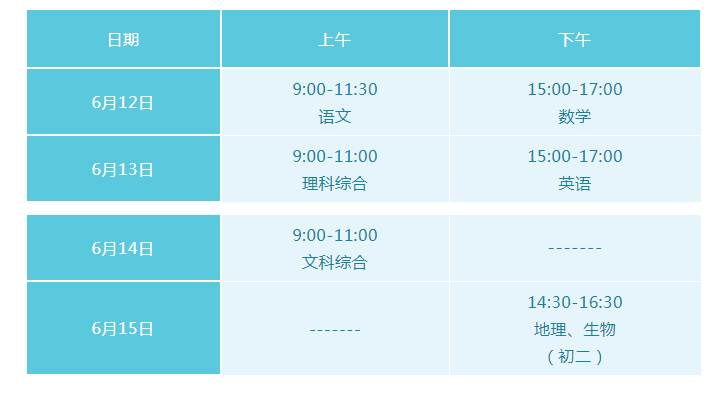2021四川资阳中考人数为34529