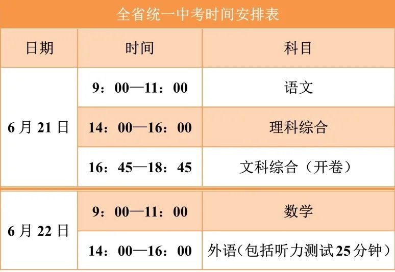 2017年河北保定中考时间及考试科目