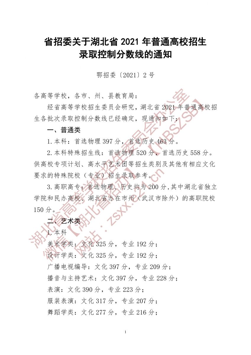 2021湖北本科分数线是多少？