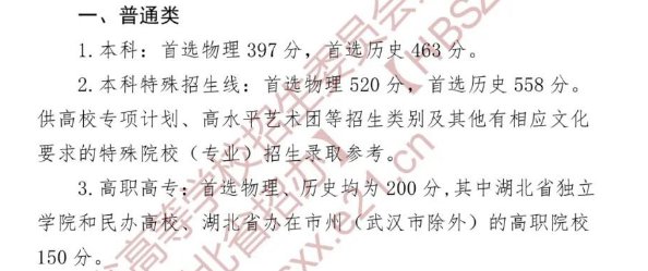 2021湖北高考本科分数线是多少